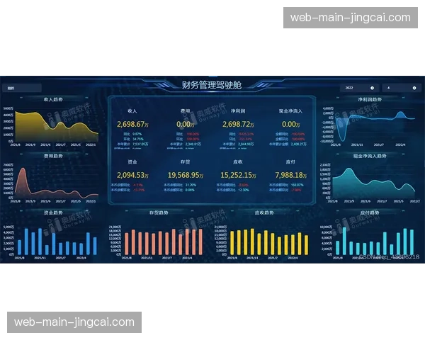 亚马逊计划推出英超“传中热力图”实时数据分析产品