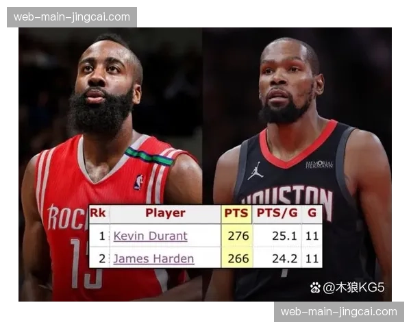 消息：魔术队新主场将配备更先进的球员追踪系统，用于训练分析